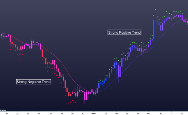 ZeiiermanTrading