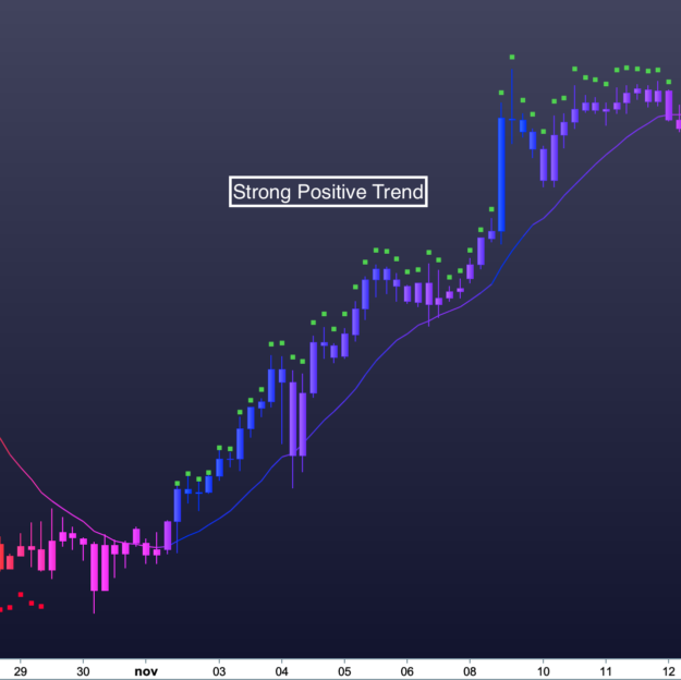 ZeiiermanTrading