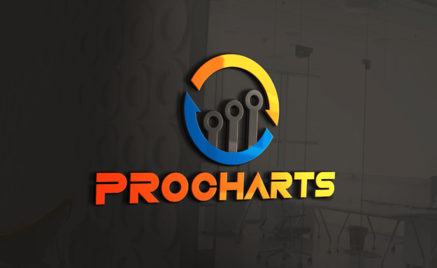 ProCharts