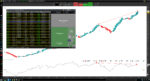 Screener Divergences RSI