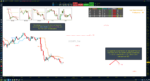 ROBOTRADE IS A TREND FOLLOWING INDICATOR WITH ARTIFICIAL INTELLIGENCE, IT WORKS IN ANY MARKET