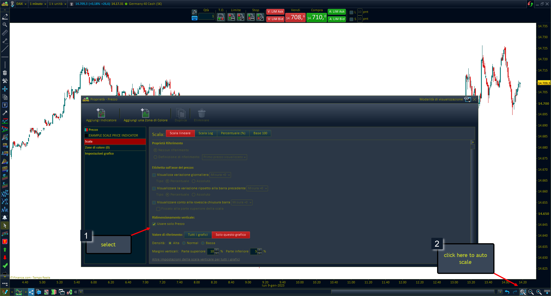 HOW TO SCALE PRICE FOR AN INDICATOR ON PRICE CHART PROREALTIME