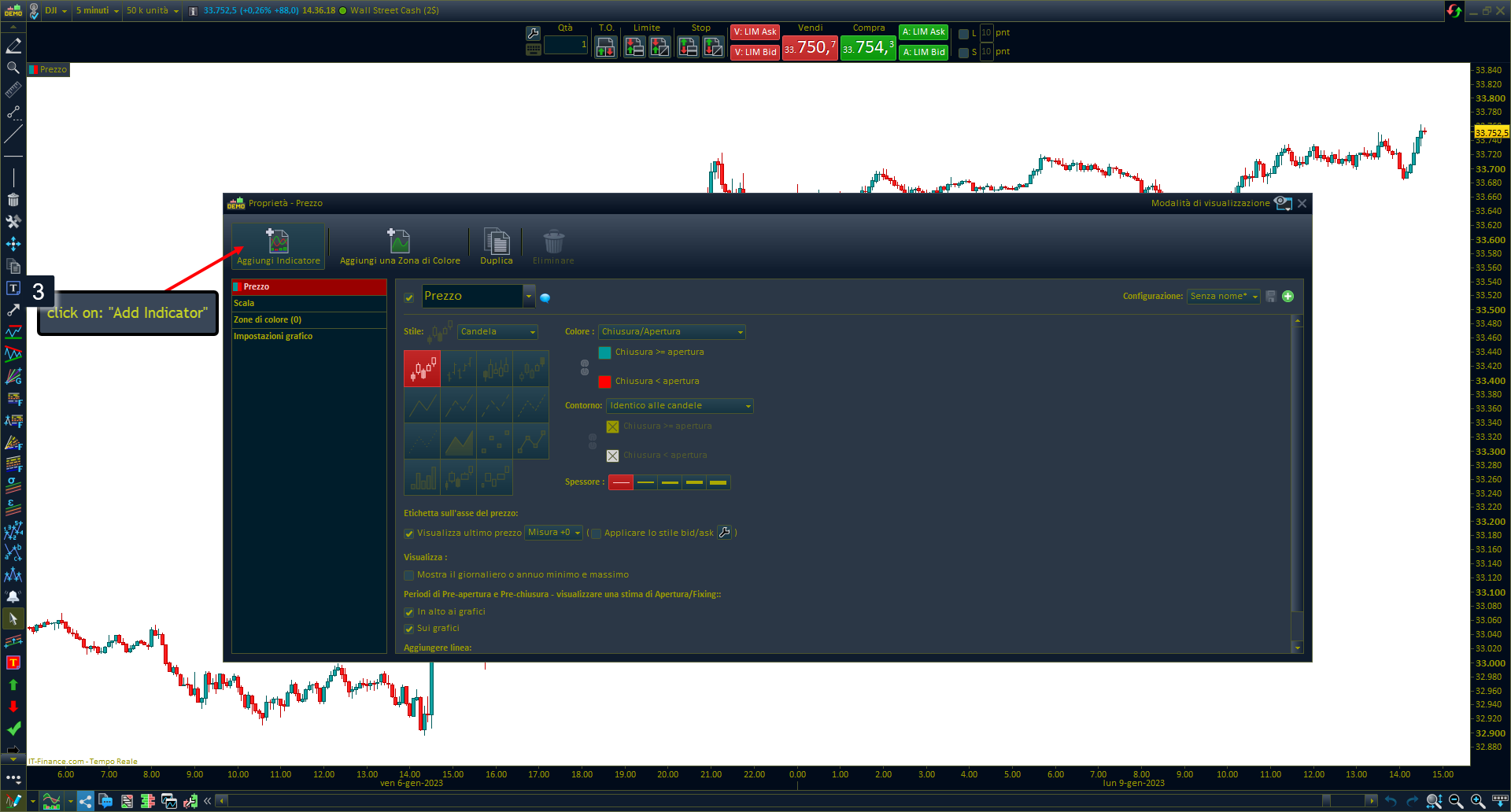 HOW TO ADD INDICATOR ON PRICE CHART PROREALTIME