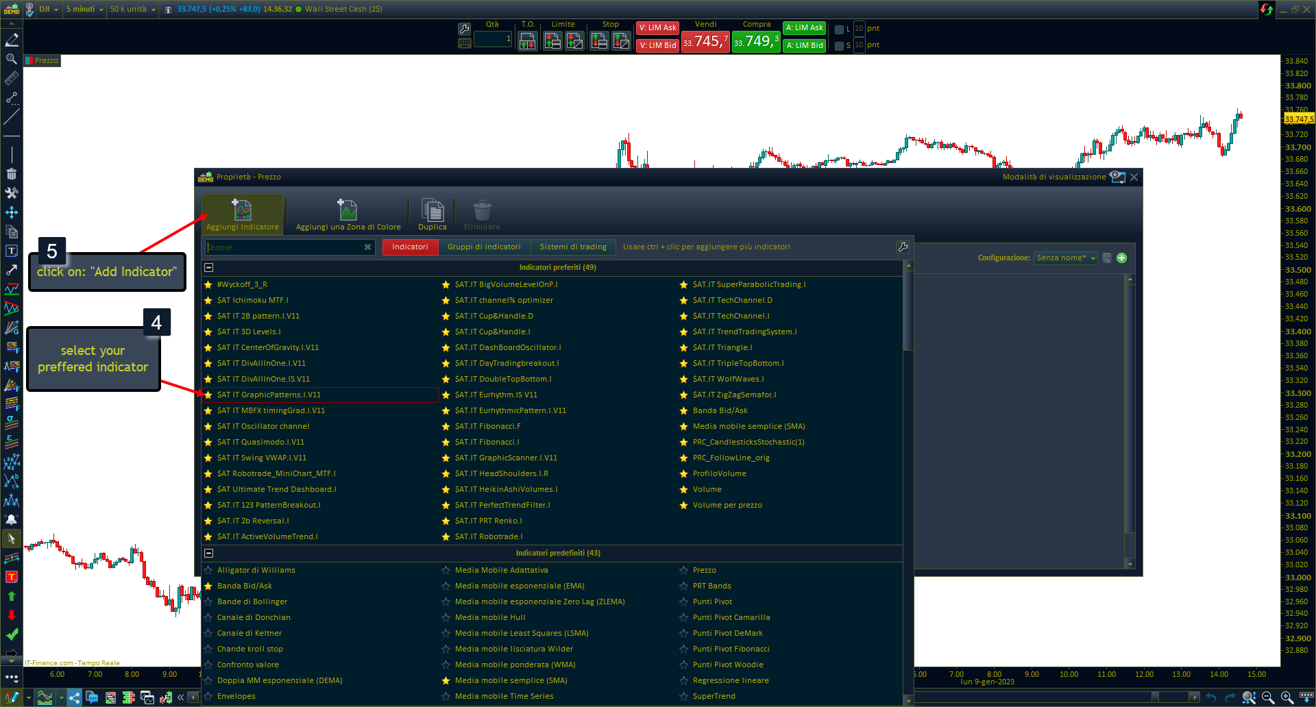 HOW TO ADD INDICATOR ON PRICE CHART PROREALTIME